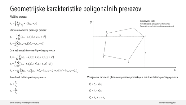 012 - Geometrijske karakteristike - seznam